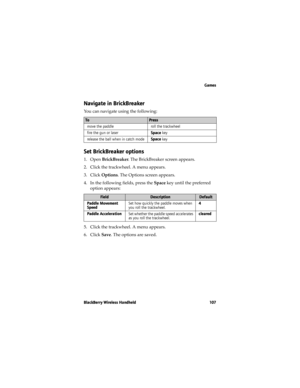 Page 107Games
BlackBerry Wireless Handheld 107
Navigate in BrickBreaker
You can navigate using the following:
Set BrickBreaker options
1. Open BrickBreaker. The BrickBreaker screen appears.
2. Click the trackwheel. A menu appears. 
3. Click Options. The Options screen appears.
4. In the following fields, press the Space key until the preferred 
option appears:
5. Click the trackwheel. A menu appears.
6. Click Save. The options are saved.
ToPress
move the paddle roll the trackwheel
fire the gun or laserSpace key...