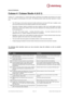 Page 1    Version History/Issues & Solutions Cubase 4.0.1 Page 1 of 4 Steinberg  Media Technologies GmbH Issues & Solutions  Cubase 4 / Cubase Studio 4 (4.0.1)  Cubase 4.0.1 / Cubase Studio 4.0.1 include major quality, performance and stability improvements over version 4.0.0. This update is recommended for all users. The following function areas have been improved in Version 4.0.1:   • The VST3 plug-in set has been improved for better performance and lower CPU load. In addition, some minor technical issues...