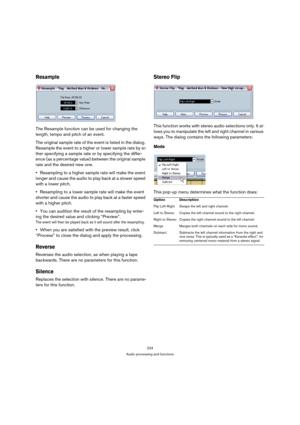 Page 224224
Audio processing and functions
Resample
The Resample function can be used for changing the 
length, tempo and pitch of an event.
The original sample rate of the event is listed in the dialog. 
Resample the event to a higher or lower sample rate by ei-
ther specifying a sample rate or by specifying the differ-
ence (as a percentage value) between the original sample 
rate and the desired new one.
Resampling to a higher sample rate will make the event 
longer and cause the audio to play back at a...