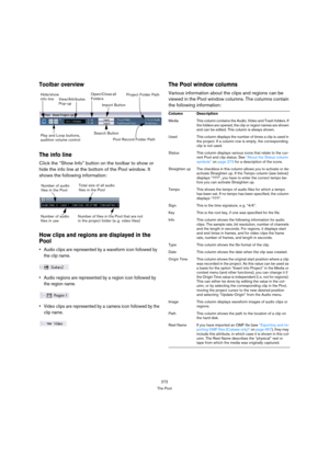 Page 272272
The Pool
Toolbar overview
The info line
Click the “Show Info” button on the toolbar to show or 
hide the info line at the bottom of the Pool window. It 
shows the following information:
How clips and regions are displayed in the 
Pool
 Audio clips are represented by a waveform icon followed by 
the clip name.
 Audio regions are represented by a region icon followed by 
the region name.
 Video clips are represented by a camera icon followed by the 
clip name.
The Pool window columns
Various...