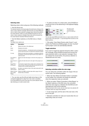 Page 345345
The MIDI editors
Selecting notes
Selecting notes is done using any of the following methods:
Use the Arrow tool.
The standard selection techniques apply, like selecting by clicking on the 
note or using a selection rectangle. Note that when you press [Shift] and 
click on notes or draw a selection rectangle, these notes will be added to 
the overall selection. When you press [Ctrl]/[Command] and click on 
notes or draw a selection rectangle, these notes will be removed from 
the overall selection...