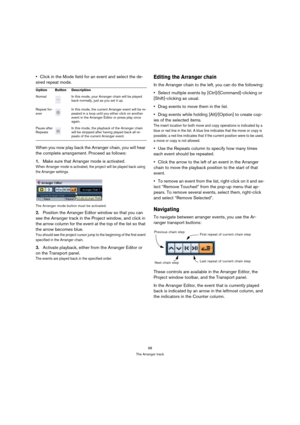 Page 9898
The Arranger track
Click in the Mode field for an event and select the de-
sired repeat mode.
When you now play back the Arranger chain, you will hear 
the complete arrangement. Proceed as follows:
1.Make sure that Arranger mode is activated.
When Arranger mode is activated, the project will be played back using 
the Arranger settings.
The Arranger mode button must be activated.
2.Position the Arranger Editor window so that you can 
see the Arranger track in the Project window, and click in 
the arrow...