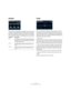 Page 3333
The included effect plug-ins
Octaver
This plug-in can generate two additional voices that track 
the pitch of the input signal one octave and two octaves 
below the original pitch, respectively. Octaver is best used 
with monophonic signals. The parameters are as follows:
Tuner
This is a guitar tuner. Simply connect a guitar or other in-
strument to an audio input and select the Tuner as an in-
sert effect (make sure you deactivate any other effect that 
alters pitch, like chorus or vibrato). When the...