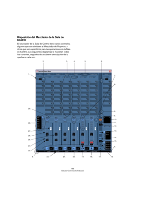 Page 169169
Sala de Control (sólo Cubase)
Disposición del Mezclador de la Sala de 
Control
El Mezclador de la Sala de Control tiene varios controles, 
algunos que son similares al Mezclador de Proyecto, y 
otros que son específicos para las operaciones de la Sala 
de Control. Los siguientes diagramas le muestran todos 
los controles, seguidos de una breve descripción de lo 
que hace cada uno.
1.
2.3.4. 5. 6.
7.
8.
9.
6.
11.
10.
12.
13.
14.
15.
6.
16. 17.18.19.20.21. 22.6.
23. 24. 25.
26.
27.
28.
29. 