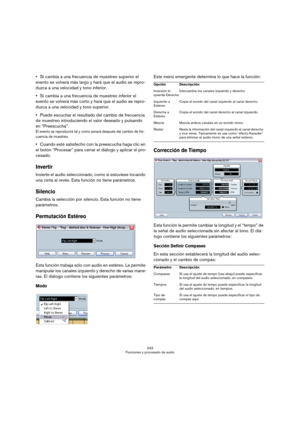 Page 243243
Funciones y procesado de audio
Si cambia a una frecuencia de muestreo superior el 
evento se volverá más largo y hará que el audio se repro-
duzca a una velocidad y tono inferior.
Si cambia a una frecuencia de muestreo inferior el 
evento se volverá más corto y hará que el audio se repro-
duzca a una velocidad y tono superior.
Puede escuchar el resultado del cambio de frecuencia 
de muestreo introduciendo el valor deseado y pulsando 
en “Preescucha”.
El evento se reproducirá tal y como sonará después...
