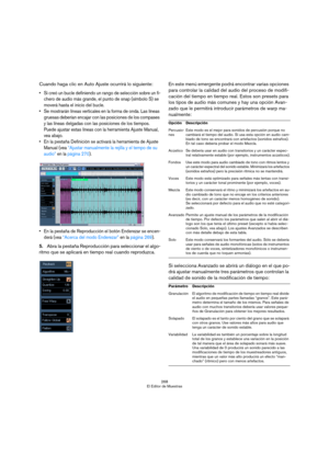 Page 268268
El Editor de Muestras
Cuando haga clic en Auto Ajuste ocurrirá lo siguiente:
 Si creó un bucle definiendo un rango de selección sobre un fi-
chero de audio más grande, el punto de snap (símbolo S) se 
moverá hasta el inicio del bucle.
 Se mostrarán líneas verticales en la forma de onda. Las líneas 
gruesas deberían encajar con las posiciones de los compases 
y las líneas delgadas con las posiciones de los tiempos. 
Puede ajustar estas líneas con la herramienta Ajuste Manual, 
vea abajo.
 En la...