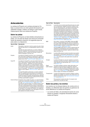 Page 2828
La ventana de Proyecto
Antecedentes
La ventana de Proyecto es la ventana principal en Cu-
base. Le proporciona una visión general del proyecto, per-
mitiéndole navegar y realizar una edición a gran escala. 
Cada proyecto tiene una ventana de Proyecto.
Sobre las pistas
La ventana de Proyecto se halla dividida verticalmente en 
pistas, con una línea de tiempo que transcurre horizontal-
mente de izquierda a derecha. Los siguientes tipos de 
pista están a su disposición:
Sobre las partes y los eventos
Los...