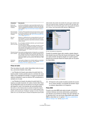 Page 3333
La ventana de Proyecto
Pistas de Audio
Para las pistas de audio, están disponibles todos los ajus-
tes y secciones listados más arriba.
Los Paneles de Usuario para pistas de audio (sólo Cu-
base) pueden mostrar paneles para los controles del canal 
(tales como polaridad de entrada o la opción de panorami-
zadores enlazados) o para los efectos VST actualmente in-
sertados en el canal.
Los Paneles de Usuario de pistas de audio (sólo Cu-
base) se acceden haciendo clic sobre el botón Abrir Pane-
les de...