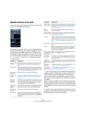 Page 342342
Efectos y parámetros MIDI en tiempo real
Ajustes básicos de la pista
La sección superior del Inspector contiene los ajustes bá-
sicos de la pista MIDI seleccionada.
Son ajustes que pueden afectar a la funcionalidad básica 
de la pista (enmudecer, solo, habilitar la grabación, etc.) o 
pueden enviar datos MIDI adicionales a los dispositivos 
conectados (cambio de programa, volumen, etc.). La sec-
ción contiene todos los ajustes en la Lista de Pistas (vea 
“La Lista de Pistas” en la página 30) más...