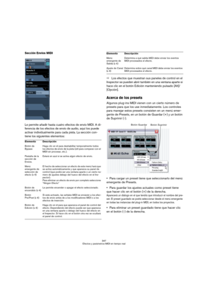 Page 347347
Efectos y parámetros MIDI en tiempo real
Sección Envíos MIDI
Le permite añadir hasta cuatro efectos de envío MIDI. A di-
ferencia de los efectos de envío de audio, aquí los puede 
activar individualmente para cada pista. La sección con-
tiene los siguientes elementos:ÖLos efectos que muestran sus paneles de control en el 
Inspector se pueden abrir también en una ventana aparte si 
hace clic en el botón Edición manteniendo pulsado [Alt]/
[Opción].
Acerca de los presets
Algunos plug-ins MIDI vienen con...