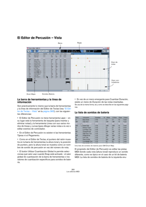 Page 383383
Los editores MIDI
El Editor de Percusión – Vista
La barra de herramientas y la línea de 
información
Son prácticamente lo mismo que la barra de herramientas 
y la línea de información del Editor de Teclas (vea “El Edi-
tor de Teclas – Vista” en la página 365), con las siguien-
tes diferencias:
El Editor de Percusión no tiene herramienta Lápiz – en 
su lugar está la herramienta de baqueta (para insertar y 
eliminar notas) y la herramienta Línea con sus varios mo-
dos de líneas y curvas (para dibujar...