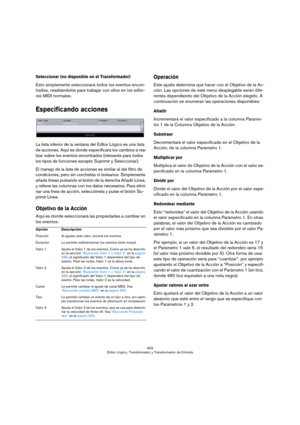 Page 403403
Editor Lógico, Transformador y Transformador de Entrada
Seleccionar (no disponible en el Transformador)
Esto simplemente seleccionará todos los eventos encon-
trados, resaltándolos para trabajar con ellos en los edito-
res MIDI normales.
Especificando acciones
La lista inferior de la ventana del Editor Lógico es una lista 
de acciones. Aquí es donde especificará los cambios a rea-
lizar sobre los eventos encontrados (relevante para todos 
los tipos de funciones excepto Suprimir y Seleccionar).
El...
