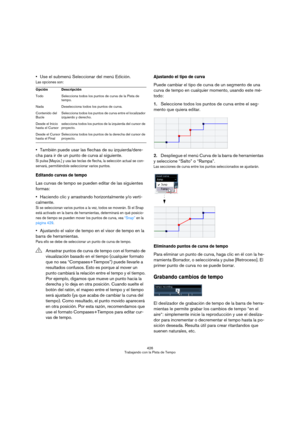 Page 426426
Trabajando con la Pista de Tempo
Use el submenú Seleccionar del menú Edición.
Las opciones son:
También puede usar las flechas de su izquierda/dere-
cha para ir de un punto de curva al siguiente.
Si pulsa [Mayús.] y usa las teclas de flecha, la selección actual se con-
servará, permitiéndole seleccionar varios puntos.
Editando curvas de tempo
Las curvas de tempo se pueden editar de las siguientes 
formas:
Haciendo clic y arrastrando horizontalmente y/o verti-
calmente.
Si se seleccionan varios puntos...