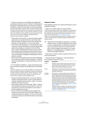 Page 5050
La ventana de Proyecto
Tenga en cuenta que en las Preferencias (página Edi-
ción) puede encontrar la opción “Utilizar los Comandos de 
Navegación arriba/abajo sólo para la selección de pistas”.
Por defectos, las pistas son seleccionadas con las flechas arriba/abajo 
del teclado del ordenador. De todos modos, las flechas también pueden 
usarse para seleccionar eventos (vea más arriba) lo que puede dar lugar 
a confusión en algunos casos. Ya que la selección de pistas es una ope-
ración casi vital tanto...