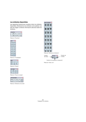 Page 601601
Trabajando con símbolos
Los símbolos disponibles
Las siguientes ilustraciones muestran todos los símbolos 
disponibles. Mostraremos los símbolos como paletas. Los 
pies de imagen contienen información adicional sobre los 
símbolos.
Paleta de “Favoritos”.
Paleta de “Tonalidades”.
Paleta de “Claves”.
Paleta de “Tipo de compás”.
Paleta de “Símbolos de acorde”.Paleta de “Símbolos de Guitarra”.
Paleta de “Clave, etc”.
Cambio 
de ClaveCambio de 
compás
Cambio de tonalidad (o transporte) 