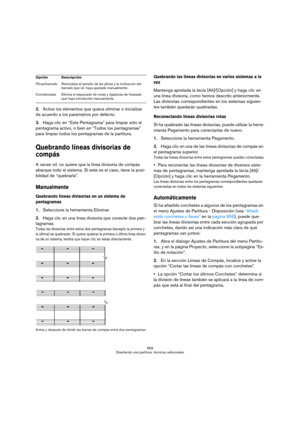 Page 659659
Diseñando una partitura: técnicas adicionales
2.Active los elementos que quiera eliminar o inicializar 
de acuerdo a los parámetros por defecto.
3.Haga clic en “Este Pentagrama” para limpiar sólo el 
pentagrama activo, o bien en “Todos los pentagramas” 
para limpiar todos los pentagramas de la partitura.
Quebrando líneas divisorias de 
compás
A veces vd. no quiere que la línea divisoria de compás 
abarque todo el sistema. Si este es el caso, tiene la posi-
bilidad de “quebrarla”.
Manualmente...