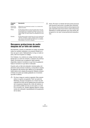 Page 9393
Grabación
Recuperar grabaciones de audio 
después de un fallo del sistema
Normalmente, cuando un ordenador se cuelga, se pierden 
todos los cambios realizados a su proyecto desde la úl-
tima vez que lo salvó. Habitualmente, no hay un modo rá-
pido y fácil de recuperar su trabajo.
Con Cubase, si su sistema se cuelga mientras está gra-
bando (por un corte de corriente o cualquier otra eventua-
lidad), encontrará que su grabación sigue estando 
disponible, desde el momento en que inició la grabación...