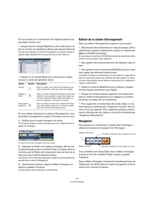 Page 104104
La piste Arrangeur
Si vous voulez qu’un événement soit répété plusieurs fois, 
procédez comme ceci :
Cliquez dans le champ Répétitions d’un événement, ta-
pez le nombre de répétitions désiré puis pressez [Entrée].
Lorsque vous rejouerez la chaîne d’Arrangement, la colonne Compte in-
diquera quelle répétition de cet événement est en train d’être lue.
Cliquez sur le champ Mode d’un événement et sélec-
tionnez le mode de répétition désiré.
Si vous relisez maintenant la chaîne d’Arrangement, vous...
