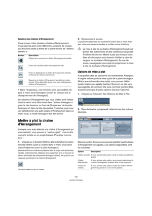 Page 105105
La piste Arrangeur
Gestion des chaînes d’Arrangement
Vous pouvez créer plusieurs chaînes d’Arrangement. 
Vous pourrez ainsi créer différentes versions de lecture. 
Les boutons situés à droite de la barre d’outils de l’éditeur 
servent à :
Dans l’Inspecteur, ces fonctions sont accessibles de-
puis le menu local Arrangeur (ouvert en cliquant sur le 
champ de nom de l’Arrangeur).
Les chaînes d’Arrangement que vous créées sont listées 
dans le menu local Nom situé dans l’éditeur Arrangeur à 
gauche des...