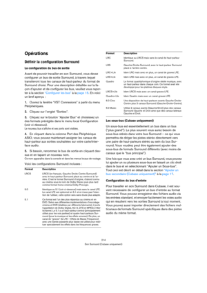 Page 214214
Son Surround (Cubase uniquement)
Opérations
Définir la configuration Surround
La configuration du bus de sortie
Avant de pouvoir travailler en son Surround, vous devez 
configurer un bus de sortie Surround, à travers lequel 
transiteront tous les canaux de haut-parleur du format de 
Surround choisi. Pour une description détaillée sur la fa-
çon d’ajouter et de configurer les bus, veuillez vous repor-
ter à la section “Configurer les bus” à la page 15. En voici 
un bref aperçu : 
1.Ouvrez la fenêtre...