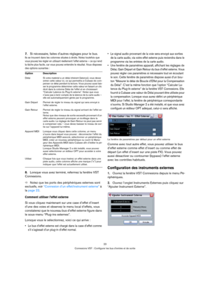 Page 2323
Connexions VST : Configurer les bus d’entrée et de sortie
7.Si nécessaire, faites d’autres réglages pour le bus.
Ils se trouvent dans les colonnes situées à droite. Notez toutefois que 
vous pouvez les régler en utilisant réellement l’effet externe – ce qui rend 
la tâche plus facile, car vous pouvez entendre le résultat. Vous disposez 
des options suivantes : 
8.Lorsque vous avez terminé, refermez la fenêtre VST 
Connexions.
ÖNotez que les ports des périphériques externes sont 
exclusifs, voir...