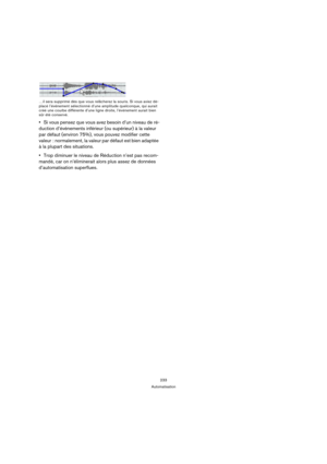 Page 233233
Automatisation …il sera supprimé dès que vous relâcherez la souris. Si vous aviez dé-
placé l’événement sélectionné d’une amplitude quelconque, qui aurait 
créé une courbe différente d’une ligne droite, l’événement aurait bien 
sûr été conservé.
Si vous pensez que vous avez besoin d’un niveau de ré-
duction d’événements inférieur (ou supérieur) à la valeur 
par défaut (environ 75%), vous pouvez modifier cette 
valeur : normalement, la valeur par défaut est bien adaptée 
à la plupart des situations....