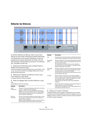 Page 248248
Traitements et fonctions audio
Détecter les Silences
La fonction Détecter les Silences, dans le sous-menu 
Avancé du menu Audio recherche les parties silencieuses 
d’un Événement, et soit coupe l’Événement en deux en 
supprimant les parties silencieuses du Projet, soit crée 
des intervalles correspondant aux sections “non silencieu-
ses”. Procédez comme ceci :
1.Sélectionnez l’Événement dans la fenêtre Projet ou 
l’Éditeur de Conteneurs Audio.
Vous pouvez sélectionner plusieurs Événements si vous le...