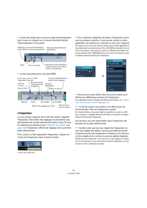 Page 3030
La fenêtre Projet
La liste des pistes pour une sous-piste d’automatisation 
(qui s’ouvre en cliquant sur le bouton Montrer/Cacher 
l’Automatisation d’une piste).
La liste des pistes pour une piste MIDI.
L’Inspecteur
La zone située à gauche de la liste des pistes s’appelle 
l’Inspecteur. Elle révèle des réglages et paramètres sup-
plémentaires de la piste sélectionnée dans la liste. Si vous 
en sélectionnez plusieurs (voir “Gestion des pistes” à la 
page 42), l’Inspecteur affiche les réglages de la...