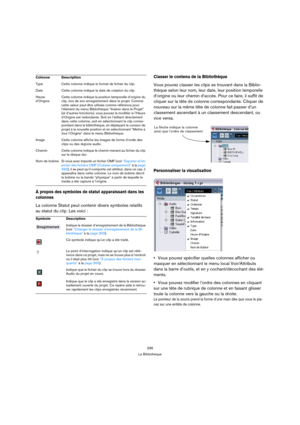 Page 295295
La Bibliothèque
À propos des symboles de statut apparaissant dans les 
colonnes
La colonne Statut peut contenir divers symboles relatifs 
au statut du clip. Les voici :
Classer le contenu de la Bibliothèque
Vous pouvez classer les clips se trouvant dans la Biblio-
thèque selon leur nom, leur date, leur position temporelle 
d’origine ou leur chemin d’accès. Pour ce faire, il suffit de 
cliquer sur la tête de colonne correspondante. Cliquer de 
nouveau sur la même tête de colonne fait passer d’un...