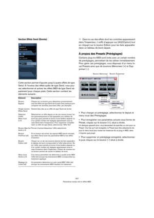 Page 347347
Paramètres temps réel et effets MIDI
Section Effets Send (Envois)
Cette section permet d’ajouter jusqu’à quatre effets de type 
Send. À l’inverse des effets audio de type Send, vous pou-
vez sélectionner et activer les effets MIDI de type Send sé-
parément pour chaque piste. Cette section contient les 
éléments suivants :ÖDans le cas des effets dont les contrôles apparaissent 
dans l’Inspecteur, il suffit d’appuyer sur [Alt]/[Option] tout 
en cliquant sur le bouton Édition pour les faire apparaître...