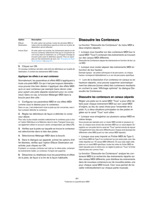 Page 357357
Traitement et quantification MIDI
5.Cliquez sur OK.
Un nouveau conteneur est alors créé entre les délimiteurs sur la piste de 
destination. Il contient les événements MIDI traités.
Appliquer les effets à un seul conteneur
Normalement, les paramètres et effets MIDI s’appliquent à 
toute une piste MIDI. Ce qui n’est pas toujours désirable – 
vous pouvez très bien désirer n’appliquer des effets MIDI 
qu’à un seul conteneur par exemple (sans devoir créer 
pour autant une piste séparée seulement pour ce...