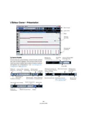 Page 365365
Les éditeurs MIDI
L’Éditeur Clavier – Présentation
La barre d’outils
Comme dans les autres fenêtres, la barre d’outils contient 
des outils et divers réglages. Vous pouvez choisir les élé-
ments qui seront visibles dans la barre d’outils et mémori-
ser/rappeler vos configurations – voir “Les dialogues de 
Configuration” à la page 502.
Règle Barre d’outils
Ligne d’infos
Affichage 
des notes
Affichage des 
contrôleurs
Afficher/Cacher 
ligne d’infos
Éditeur en 
Mode SoloOutils de l’Édi-
teur...