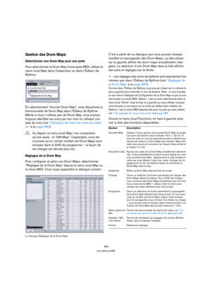 Page 389389
Les éditeurs MIDI
Gestion des Drum Maps
Sélectionner une Drum Map pour une piste
Pour sélectionner la Drum Map d’une piste MIDI, utilisez le 
menu local Map dans l’Inspecteur ou dans l’Éditeur de 
Rythme :
En sélectionnant “Aucune Drum Map”, vous désactivez la 
fonctionnalité de Drum Map dans l’Éditeur de Rythme. 
Même si vous n’utilisez pas de Drum Map, vous pouvez 
toujours identifier les sons par leur nom en utilisant une 
liste de nom (voir “Utilisation de listes de noms de batte-
rie” à la page...