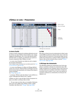 Page 391391
Les éditeurs MIDI
L’Éditeur en Liste – Présentation
La barre d’outils
La barre d’outils comporte de nombreux éléments qui sont 
les mêmes que dans l’Éditeur Clavier (édition solo, calage, 
réglage de quantification, etc.). Ils ont été décrits précé-
demment dans ce chapitre. Les éléments qui suivent se 
trouvent uniquement dans l’Éditeur en Liste :
Le menu local d’Insertion est utilisé lors de la création 
de nouveaux événements.
Il sert à indiquer le type d’événement que vous désirez ajouter (voir...