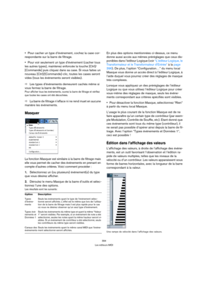 Page 394394
Les éditeurs MIDI
Pour cacher un type d’événement, cochez la case cor-
respondante sur la barre de filtrage. 
Pour voir seulement un type d’événement (cacher tous 
les autres types), maintenez enfoncée la touche [Ctrl]/
[Commande] puis cliquez dans sa case. Si vous faites un 
nouveau [Ctrl]/[Commande]-clic, toutes les cases seront 
vides (tous les événements seront visibles).
ÖLes types d’événements demeurent cachés même si 
vous fermez la barre de filtrage.
Pour afficher tous les événements, ouvrez...