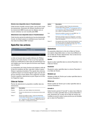 Page 405405
L’éditeur Logique, le Transformateur et le Transformateur d’Entrée
Extraire (non disponible dans le Transformateur)
Cette fonction travaille comme Copier, sauf qu’elle coupe 
les événements. Autrement dit, Extraire transforme tous 
les événements MIDI trouvés puis les déplace vers un 
nouvel conteneur sur une nouvelle piste MIDI.
Sélectionner (non disponible dans le Transformateur)
Cette fonction permet de sélectionner tous les événements 
trouvés, les faisant passer en surbrillance pour travail...
