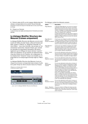 Page 431431
Travailler avec la piste Tempo
4.Entrez la valeur de Fin ou de Longueur désirée dans les 
champs correspondants de la section Nouvel Intervalle.
Choisissez le format de temps de l’intervalle dans le menu local Format 
de Temps.
5.Cliquez sur Calculer.
La piste de tempo sera réglée automatiquement et l’intervalle aura la durée 
spécifiée.
Le dialogue Modifier Structure des 
Mesures (Cubase uniquement)
Le dialogue Modifier Structure des Mesures, qui est ouvert 
à partir de l’éditeur de piste Tempo,...