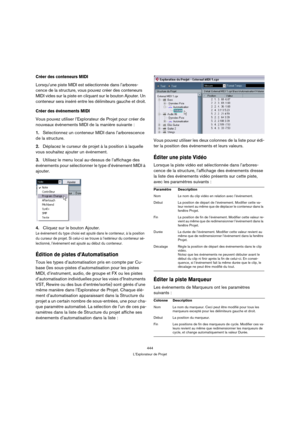Page 444444
L’Explorateur de Projet
Créer des conteneurs MIDI
Lorsqu’une piste MIDI est sélectionnée dans l’arbores-
cence de la structure, vous pouvez créer des conteneurs 
MIDI vides sur la piste en cliquant sur le bouton Ajouter. Un 
conteneur sera inséré entre les délimiteurs gauche et droit.
Créer des événements MIDI
Vous pouvez utiliser l’Explorateur de Projet pour créer de 
nouveaux événements MIDI de la manière suivante :
1.Sélectionnez un conteneur MIDI dans l’arborescence 
de la structure.
2.Déplacez...