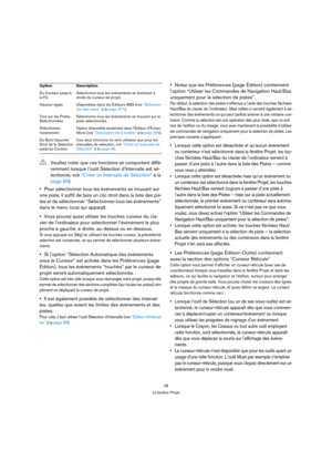 Page 4848
La fenêtre Projet
Pour sélectionner tous les événements se trouvant sur 
une piste, il suffit de faire un clic droit dans la liste des pis-
tes et de sélectionner “Sélectionner tous les événements” 
dans le menu local qui apparaît.
Vous pouvez aussi utiliser les touches curseur du cla-
vier de l’ordinateur pour sélectionner l’événement le plus 
proche à gauche, à droite, au-dessus ou en dessous.
Si vous appuyez sur [Maj] en utilisant les touches curseur, la précédente 
sélection est conservée, ce qui...