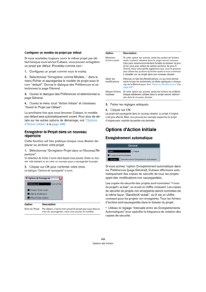 Page 488488
Gestion des fichiers
Configurer un modèle de projet par défaut
Si vous souhaitez toujours ouvrir le même projet par dé-
faut lorsque vous lancez Cubase, vous pouvez enregistrer 
un projet par défaut. Procédez comme ceci :
1.Configurez un projet comme vous le voulez.
2.Sélectionnez “Enregistrer comme Modèle...” dans le 
menu Fichier et sauvegardez le modèle de projet sous le 
nom “default”. Ouvrez le dialogue des Préférences et sé-
lectionnez la page Général.
3.Ouvrez le dialogue des Préférences et...