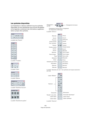 Page 604604
Usage des Symboles
Les symboles disponibles
Les illustrations ci-dessous affichent tous les symboles 
disponibles. Ils sont représentés sous la forme de palettes 
et les légendes contiennent des informations supplémen-
taires à propos des symboles.
La palette des “Favoris”.
La palette “Tonalités”.
La palette “Clefs”.
La palette “Mesure.
La palette “Symboles d’accord”.
La palette “Symboles de guitare”.La palette “Clef etc.”.
La palette “Symboles de note”. Ces symboles sont toujours associés à 
une...