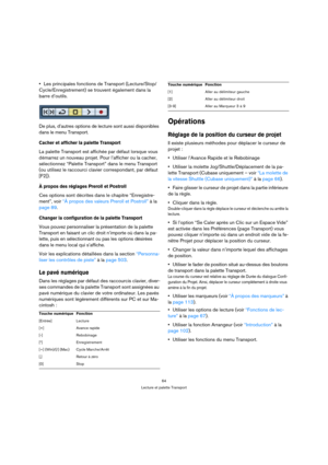 Page 6464
Lecture et palette Transport
Les principales fonctions de Transport (Lecture/Stop/
Cycle/Enregistrement) se trouvent également dans la 
barre d’outils.
De plus, d’autres options de lecture sont aussi disponibles 
dans le menu Transport.
Cacher et afficher la palette Transport
La palette Transport est affichée par défaut lorsque vous 
démarrez un nouveau projet. Pour l’afficher ou la cacher, 
sélectionnez “Palette Transport” dans le menu Transport 
(ou utilisez le raccourci clavier correspondant, par...
