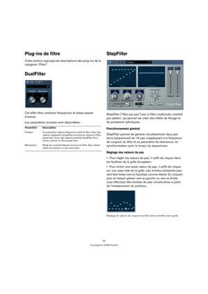 Page 2222
Les plug-ins d’effet fournis
Plug-ins de filtre
Cette section regroupe les descriptions des plug-ins de la 
catégorie “Filter”.
DualFilter
Cet effet filtre certaines fréquences et laisse passer 
d’autres.
Les paramètres suivants sont disponibles :
StepFilter
StepFilter (“filtre par pas”) est un filtre multimode contrôlé 
par pattern, qui permet de créer des effets de filtrage et 
de pulsations rythmiques.
Fonctionnement général
StepFilter permet de générer simultanément deux pat-
terns (séquences) de...