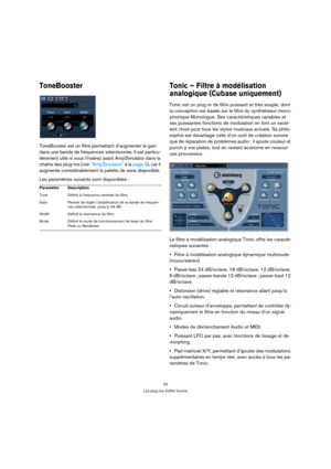 Page 2424
Les plug-ins d’effet fournis
ToneBooster
ToneBooster est un filtre permettant d’augmenter le gain 
dans une bande de fréquences sélectionnée. Il est particu-
lièrement utile si vous l’insérez avant AmpSimulator dans la 
chaîne des plug-ins (voir “AmpSimulator” à la page 9), car il 
augmente considérablement la palette de sons disponible.
Les paramètres suivants sont disponibles :
Tonic – Filtre à modélisation 
analogique (Cubase uniquement)
Tonic est un plug-in de filtre puissant et très souple, dont...