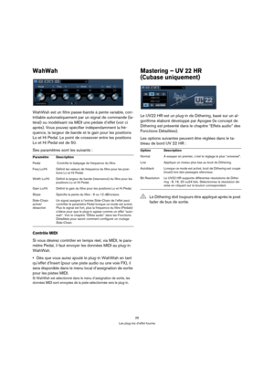 Page 2626
Les plug-ins d’effet fournis
WahWah
WahWah est un filtre passe-bande à pente variable, con-
trôlable automatiquement par un signal de commande (la-
téral) ou modélisant via MIDI une pédale d’effet (voir ci 
après). Vous pouvez spécifier indépendamment la fré-
quence, la largeur de bande et le gain pour les positions 
Lo et Hi Pedal. Le point de crossover entre les positions 
Lo et Hi Pedal est de 50.
Ses paramètres sont les suivants : 
Contrôle MIDI
Si vous désirez contrôler en temps réel, via MIDI,...