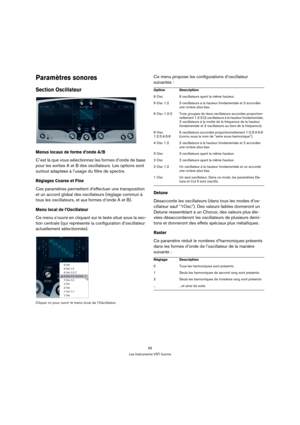 Page 5656
Les Instruments VST fournis
Paramètres sonores
Section Oscillateur
Menus locaux de forme d’onde A/B
C’est là que vous sélectionnez les formes d’onde de base 
pour les sorties A et B des oscillateurs. Les options sont 
surtout adaptées à l’usage du filtre de spectre.
Réglages Coarse et Fine
Ces paramètres permettent d’effectuer une transposition 
et un accord global des oscillateurs (réglage commun à 
tous les oscillateurs, et aux formes d’onde A et B).
Menu local de l’Oscillateur
Ce menu s’ouvre en...