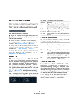 Page 5858
Les Instruments VST fournis
Modulation et contrôleurs
La partie inférieure du tableau de bord affiche les diverses 
pages d’assignation de la modulation et de contrôleurs dis-
ponibles ainsi que la page Effet. Vous passez d’une page à 
l’autre à l’aide des boutons situés sous la section Morph.
Les pages suivantes sont disponibles :
La page LFO présente deux oscillateurs basse fréquence 
(Low Frequency Oscillators - LFO) pour moduler les para-
mètres – voir ci-dessous.
La page Enveloppe contient les...