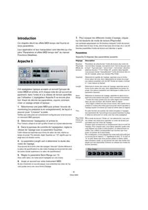 Page 8181
Effets MIDI
Introduction
Ce chapitre décrit les effets MIDI temps réel fournis et 
leurs paramètres.
Leur application et leur manipulation sont décrites au cha-
pitre “Paramètres et effets MIDI temps réel” du manuel 
Fonctions Détaillées.
Arpache 5
Cet arpégiateur typique accepte un accord (groupe de 
notes MIDI) en entrée, et lit chaque note de cet accord sé-
parément, dans l’ordre et à la vitesse de lecture spécifiés 
par l’utilisateur. L’arpégiateur Arpache 5 va encore plus 
loin. Avant de décrire...