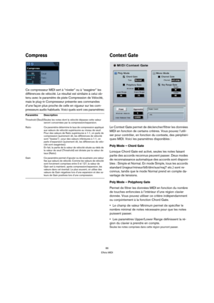 Page 8686
Effets MIDI
Compress
Ce compresseur MIDI sert à “niveler” ou à “exagérer” les 
différences de vélocité. Le résultat est similaire à celui ob-
tenu avec le paramètre de piste Compression de Vélocité, 
mais le plug-in Compresseur présente ses commandes 
d’une façon plus proche de celle en vigueur sur les com-
presseurs audio habituels. Voici quels sont ces paramètres:
Context Gate
Le Context Gate permet de déclencher/filtrer les données 
MIDI en fonction de certains critères. Vous pouvez l’utili-
ser...