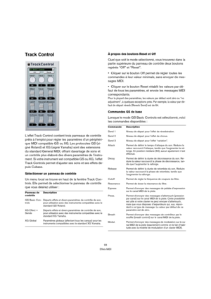 Page 9393
Effets MIDI
Track Control
L’effet Track Control contient trois panneaux de contrôle 
prêts à l’emploi pour régler les paramètres d’un périphéri-
que MIDI compatible GS ou XG. Les protocoles GS (si-
gné Roland) et XG (signé Yamaha) sont des extensions 
du standard General MIDI, offrant davantage de sons et 
un contrôle plus élaboré des divers paramètres de l’instru-
ment. Si votre instrument est compatible GS ou XG, l’effet 
Track Controls permet d’ajuster ses sons et ses effets de-
puis Cubase....